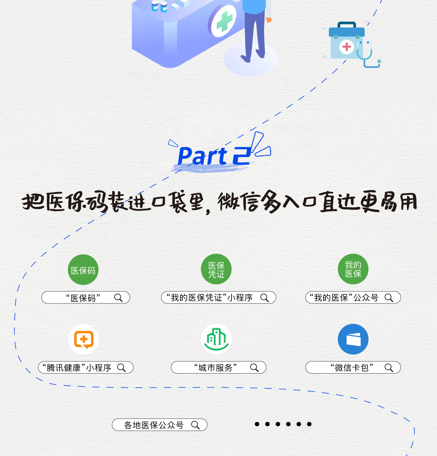随县最新医保取现中介微信方法分析(最方便真实的随县急用钱如何提取医保卡里的钱方法)