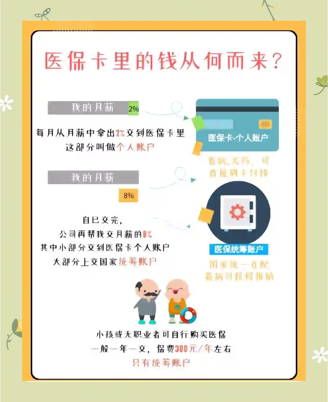 随县最新怎么把医保卡里的钱取出来方法分析(最方便真实的随县医保卡提取现金方法方法)