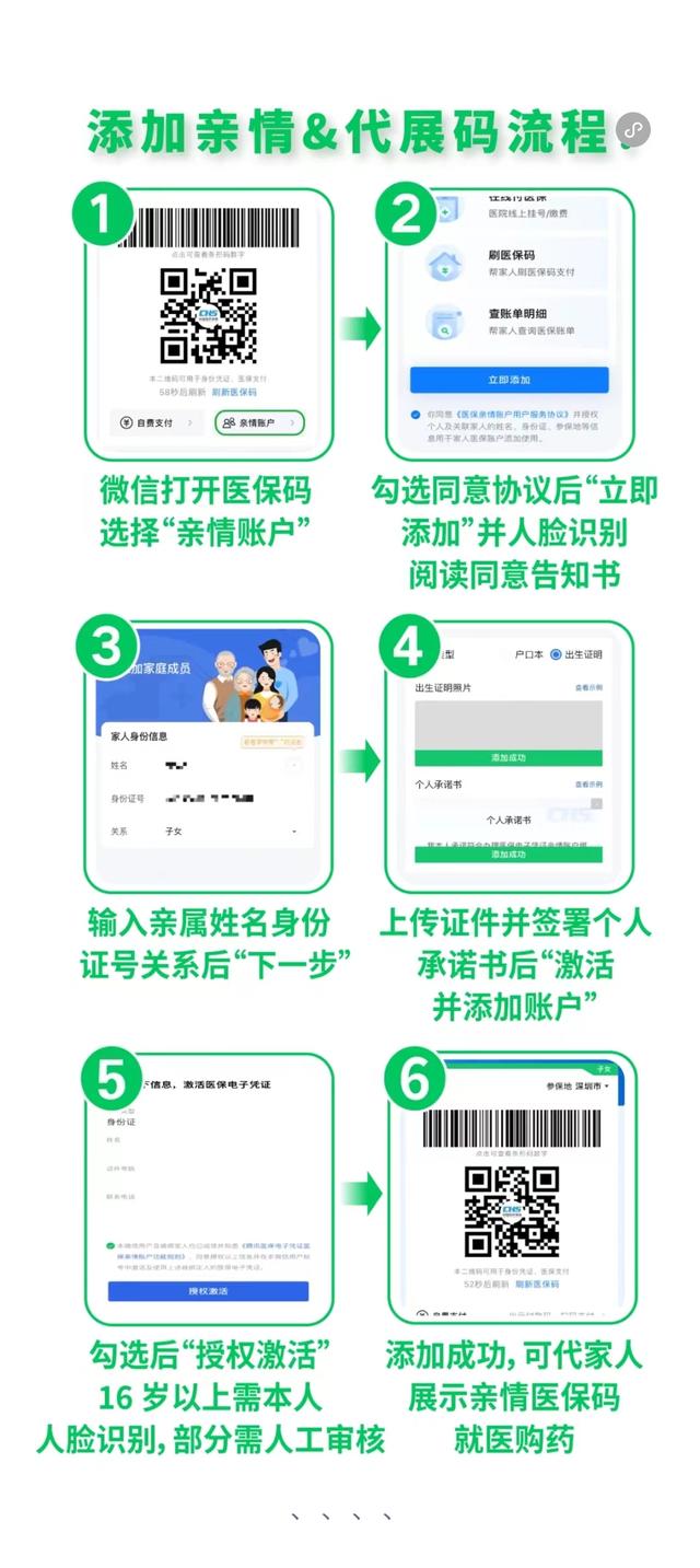 随县最新医保卡怎么绑定微信提现到银行卡方法分析(最方便真实的随县医保卡绑定在微信怎么用方法)