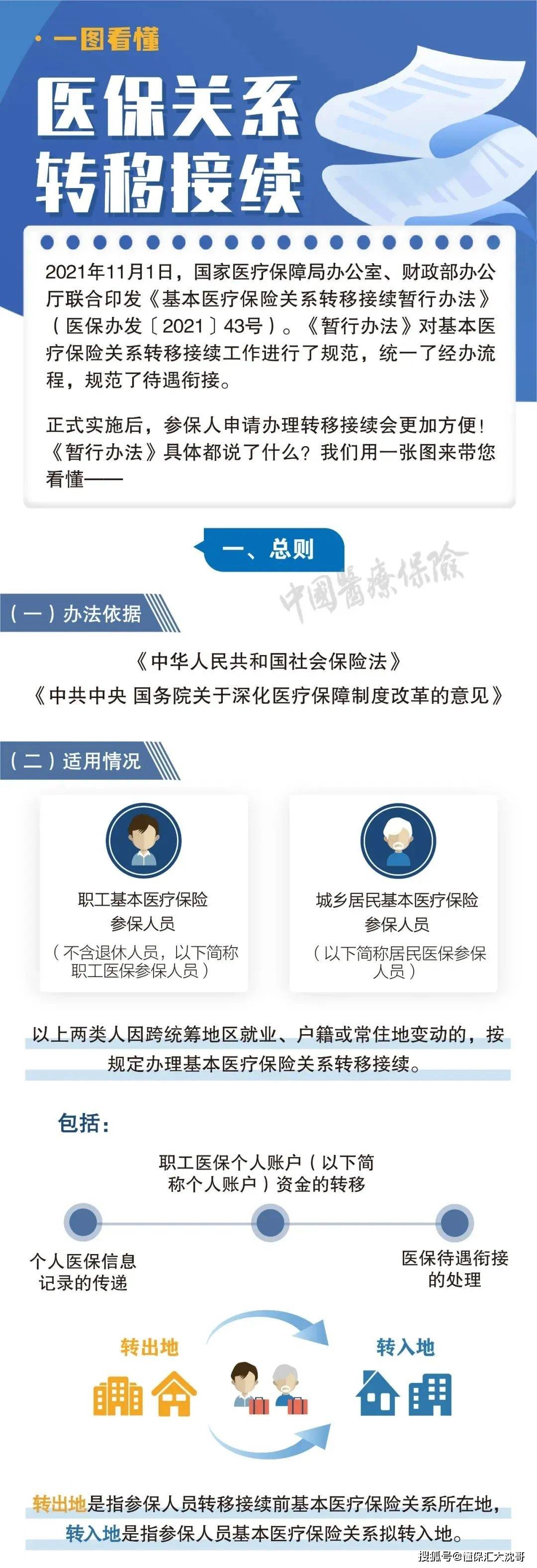 随县最新医保怎么套现提现取现方法分析(最方便真实的随县医保钱如何套现方法)