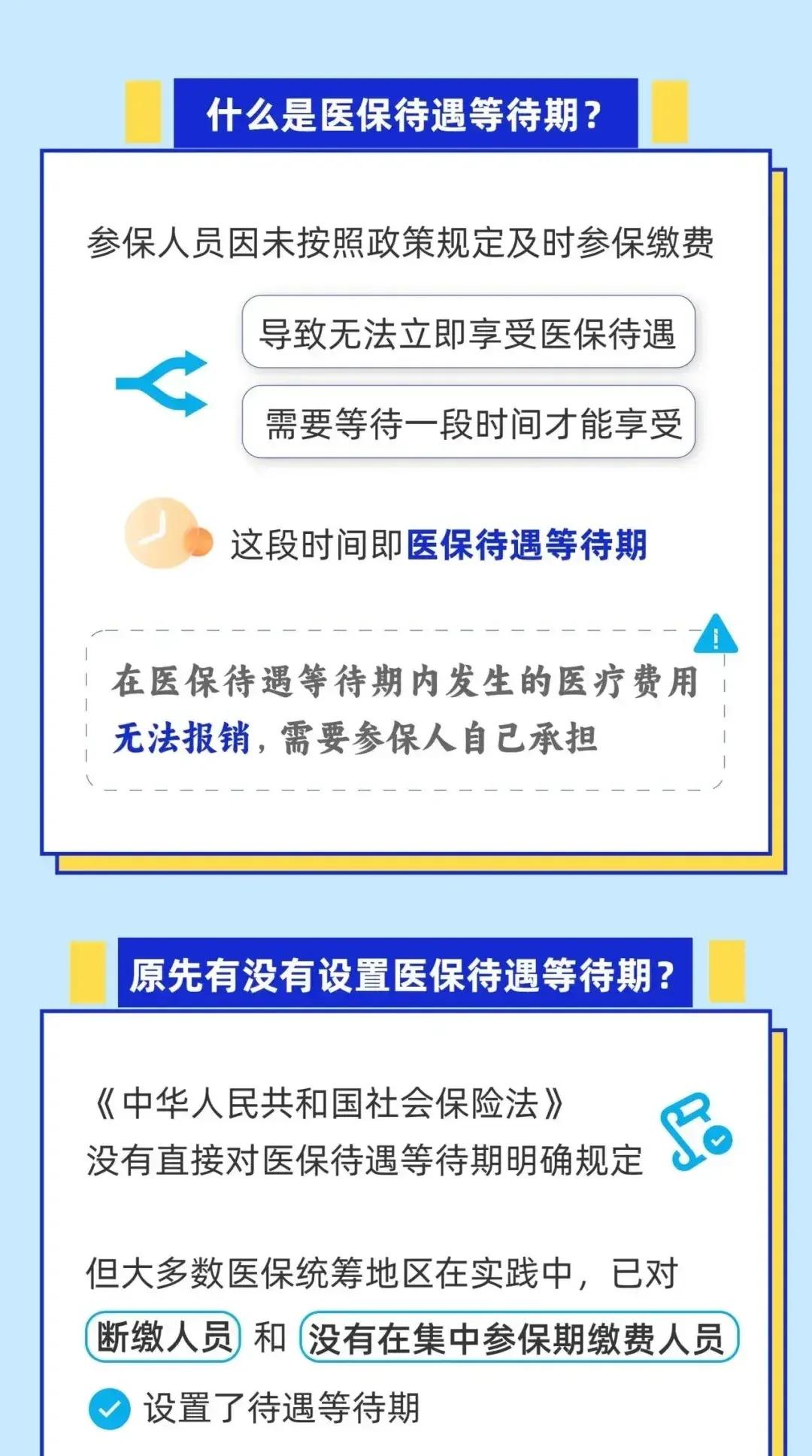 随县关于套医保卡联系方式2025的信息