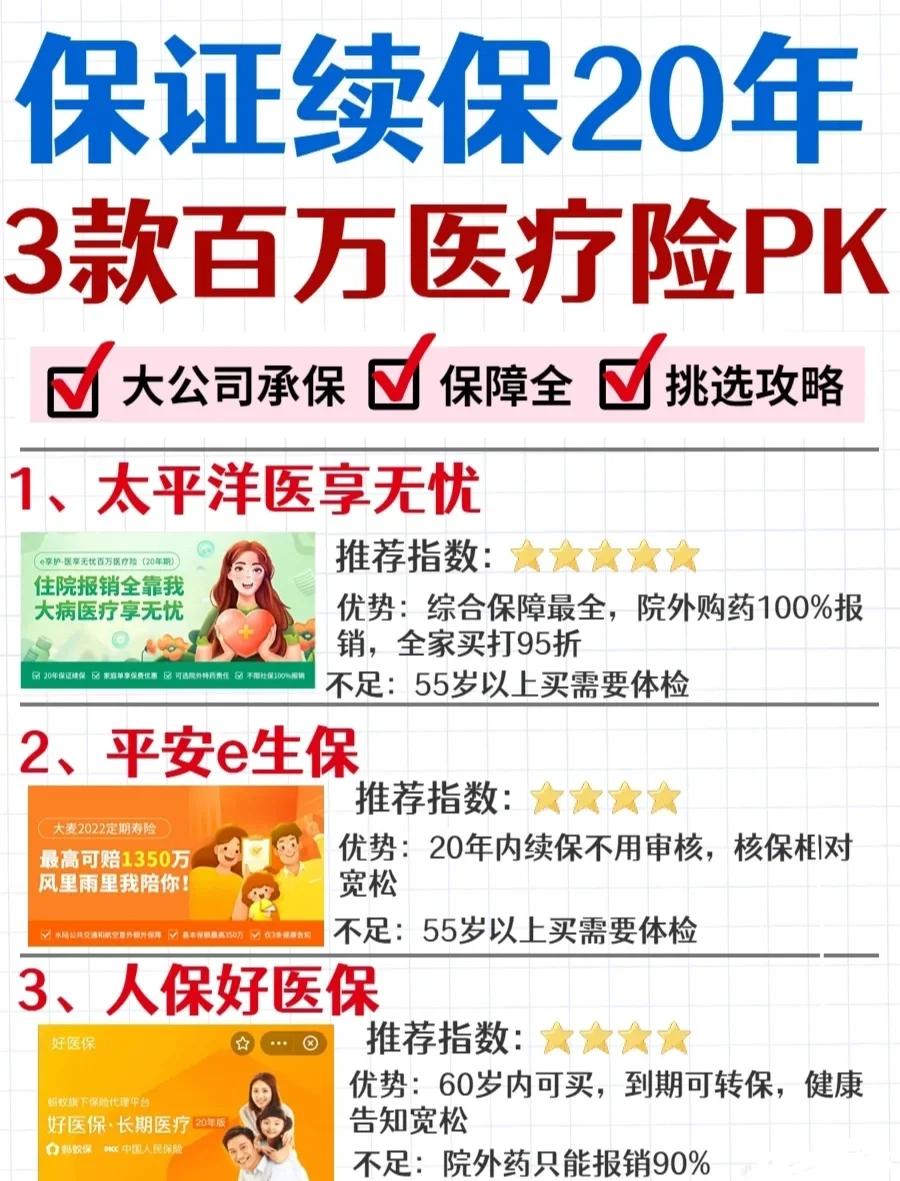 随县最新医疗保险60%和100%区别方法分析(最方便真实的随县医保缴费比例60%和100%的区别方法)
