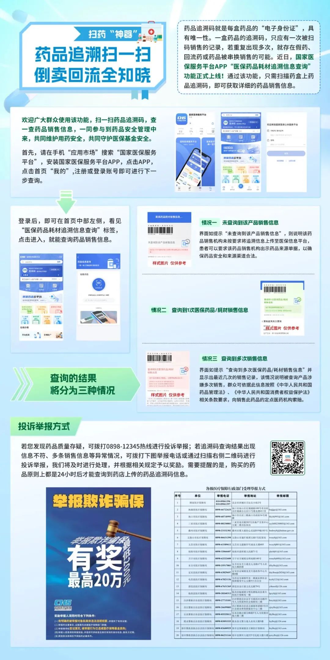 随县最新医保套现最简单方法方法分析(最方便真实的随县医保套现最简单方法有哪些方法)